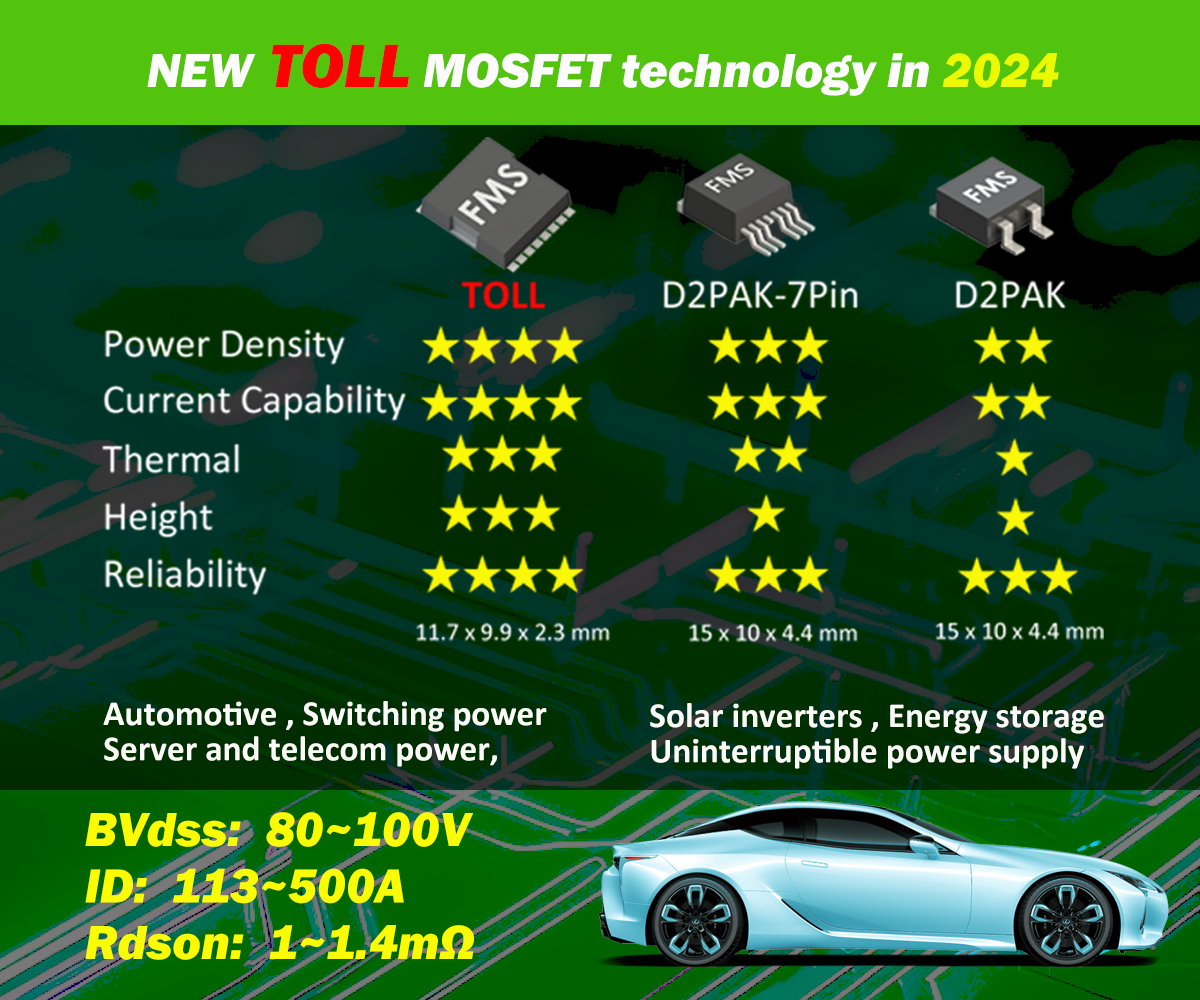 TOLL MOSFET
